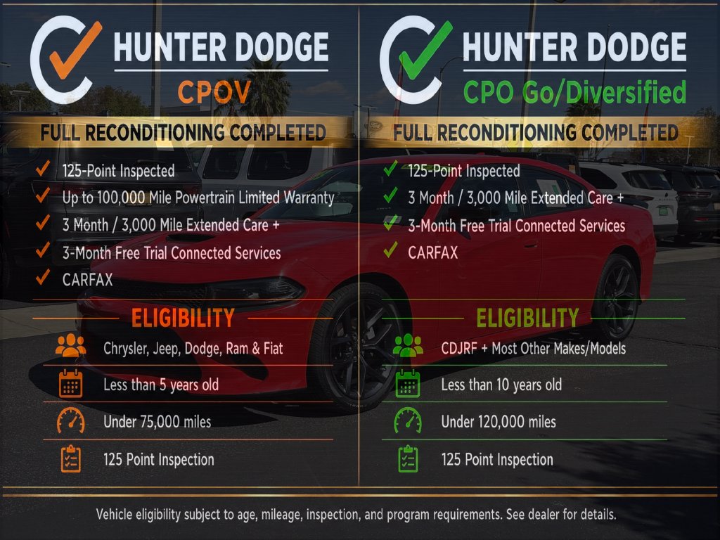 2C3CDXHG0PH597950
