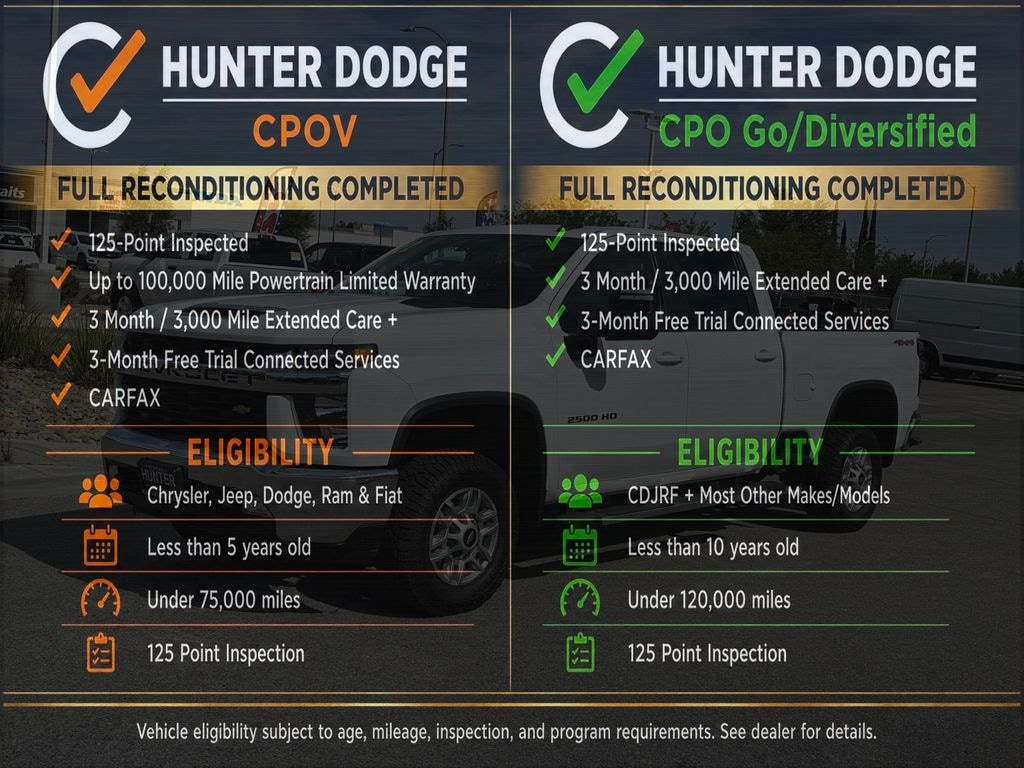 Certified 2022 Chevrolet Silverado 2500HD LT Truck