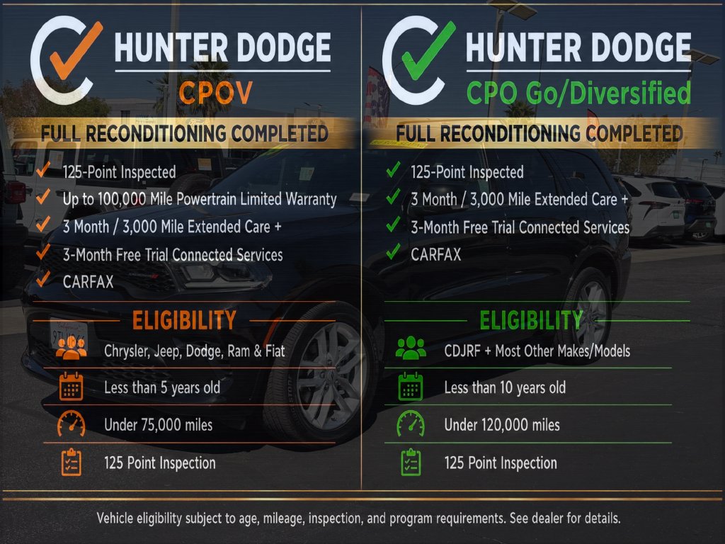 1C4RDJDG4SC540008