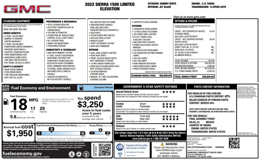 2022 GMC Sierra 1500 Limited