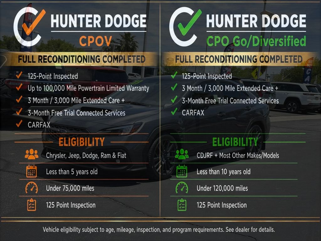 Certified 2023 Subaru WRX Premium Sedan