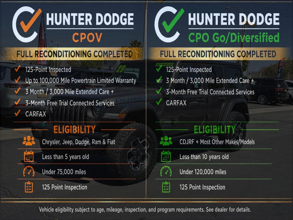 1C4JJXR67PW700543