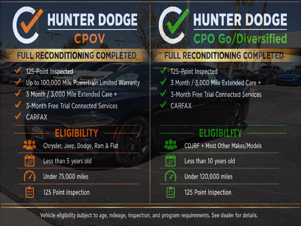 2C3CDXHG8NH173476