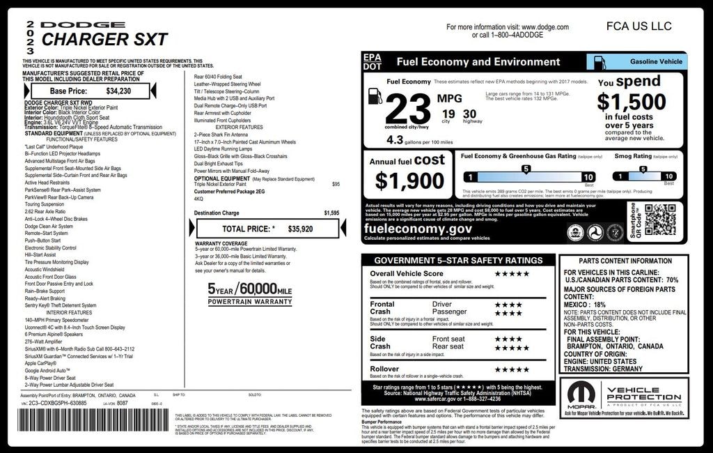 Certified 2023 Dodge Charger SXT Sedan