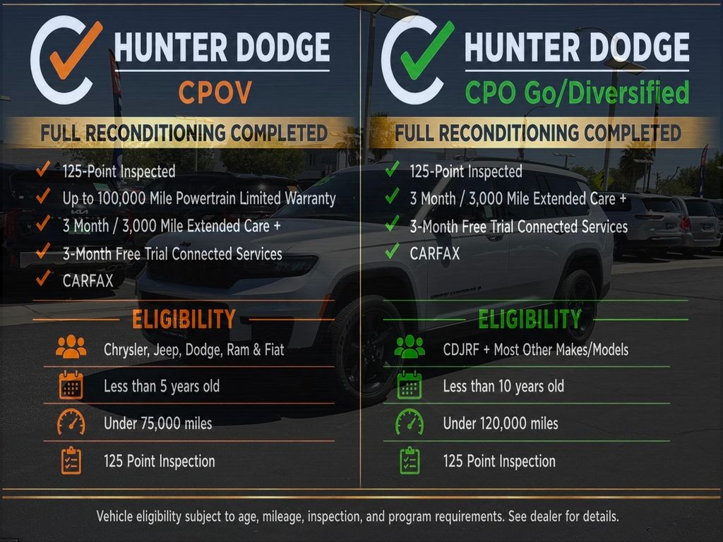 Certified 2025 Jeep Grand Cherokee L Altitude X SUV