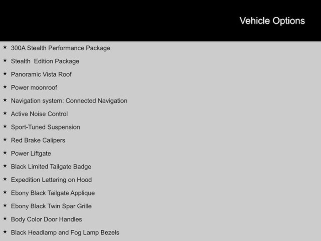 Used 2022 Ford Expedition Limited SUV