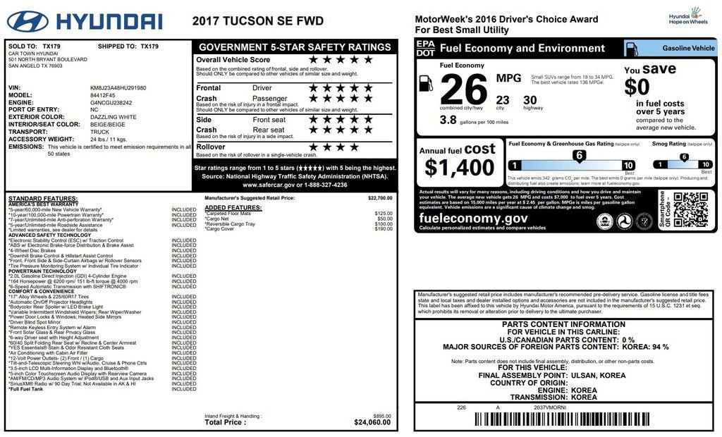 2017 Hyundai Tucson SE