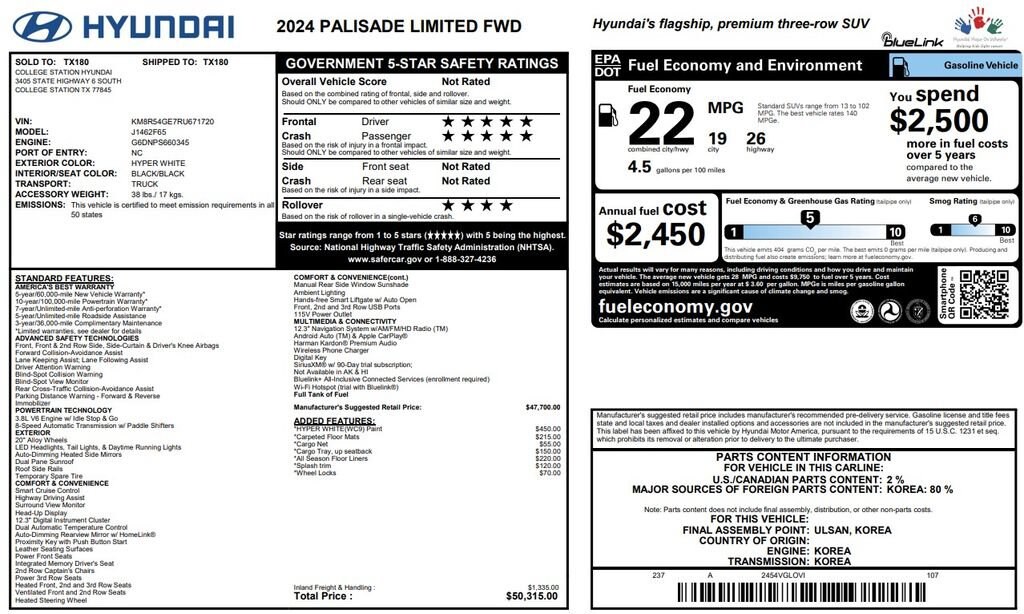 Used 2024 Hyundai Palisade Limited Limited FWD