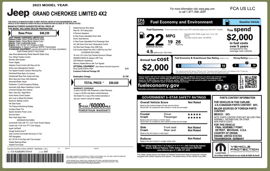 Used 2023 Jeep Grand Cherokee Limited SUV