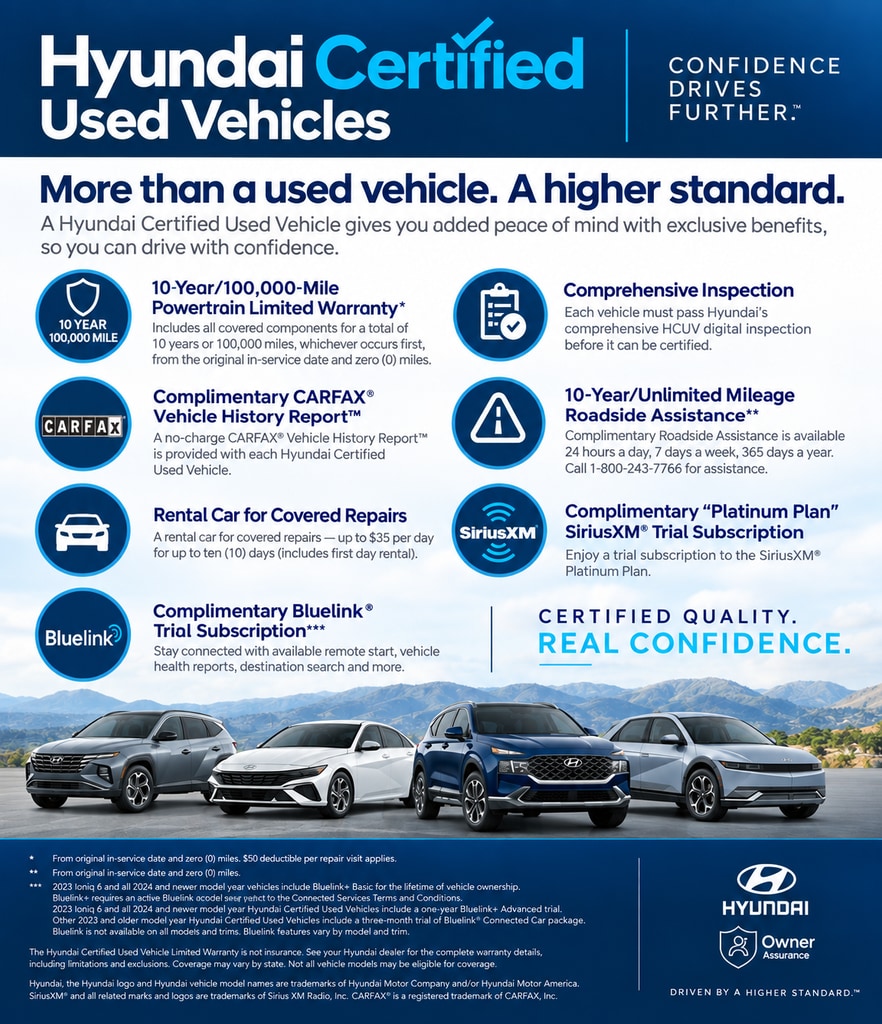 Certified 2024 Hyundai IONIQ 5 SEL with VIN KM8KN4DE4RU264220 for sale in Escondido, CA