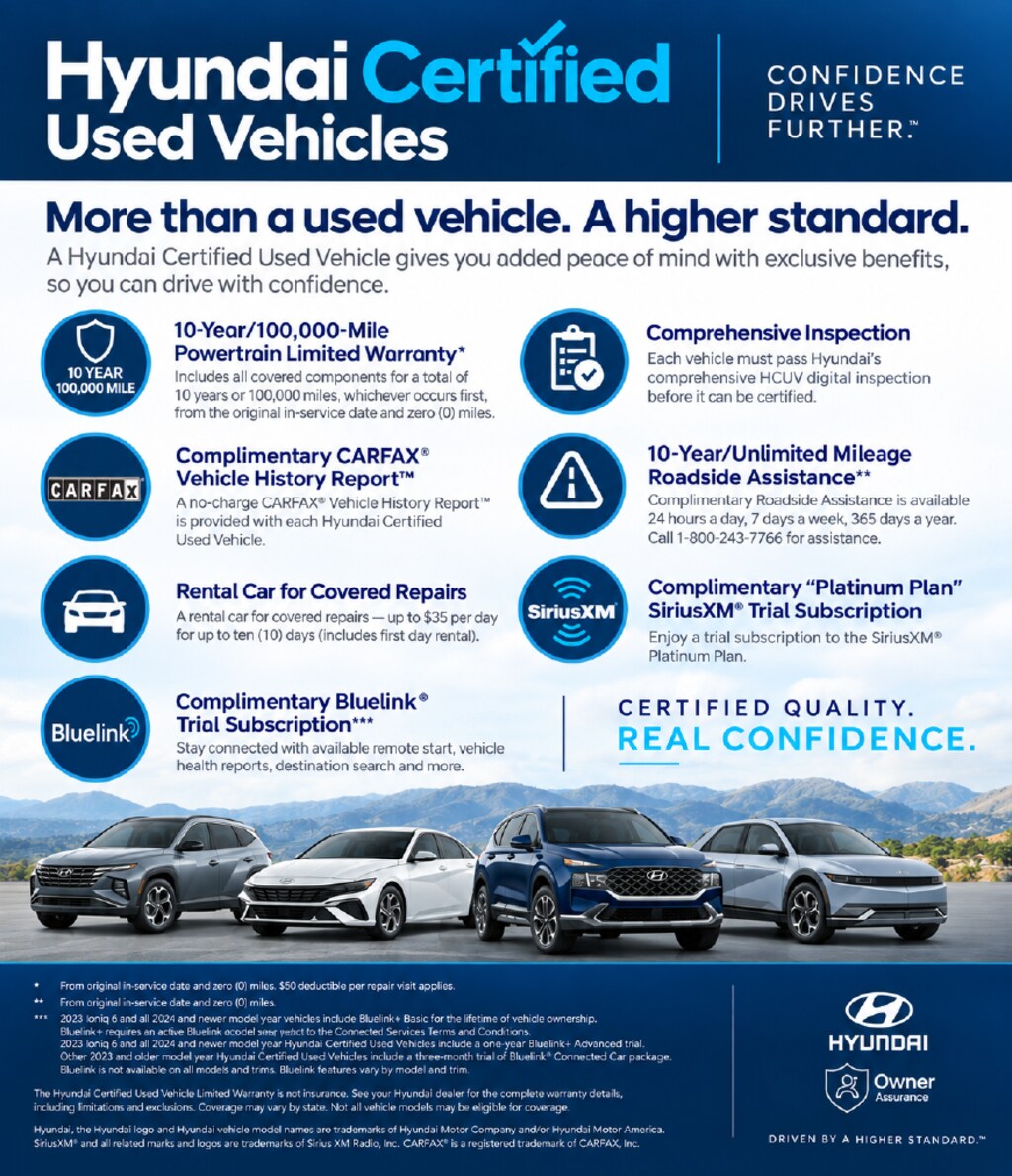 Certified 2024 Hyundai Palisade Calligraphy SUV
