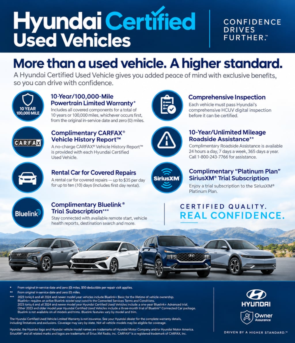 Certified 2025 Hyundai Elantra SEL Convenience Sedan