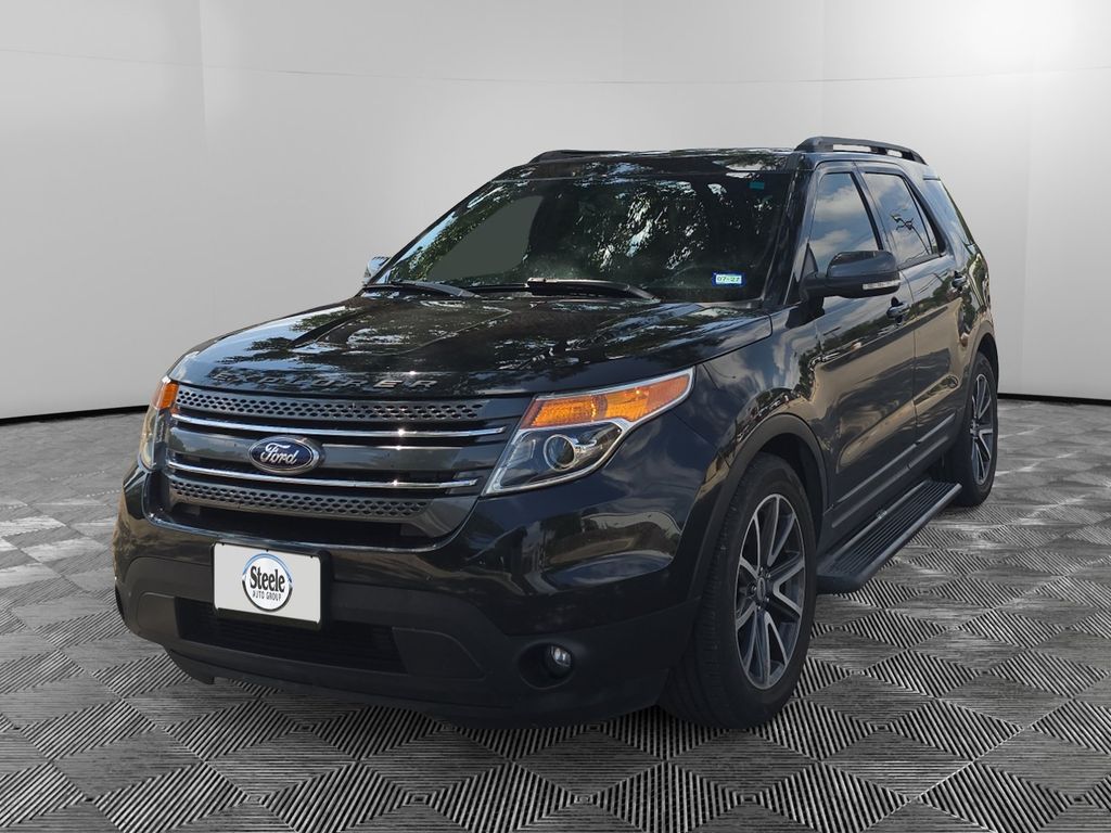 2015 Ford Explorer