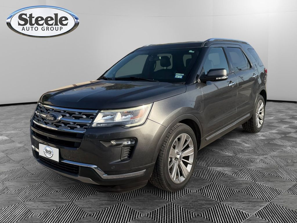 Used 2019 Ford Explorer Limited