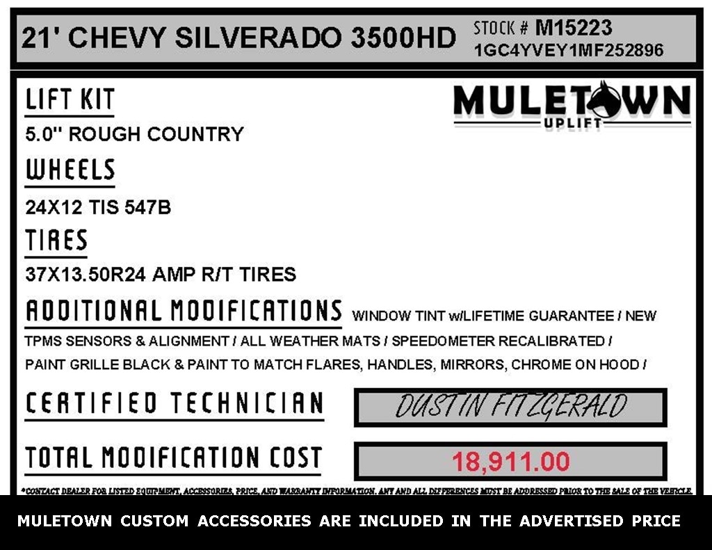 Used 2021 Chevrolet Silverado 3500HD High Country Truck