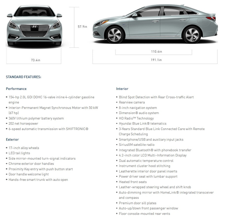 Dimensions of the 2017 Hyundai Sonata Plug-in