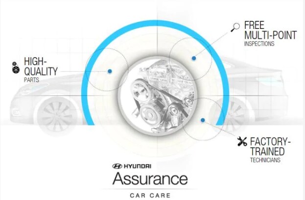 Hyundai Warranty.png