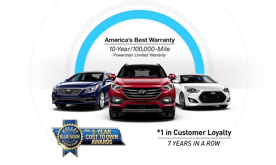 America's Best Warranty at Hyundai Village