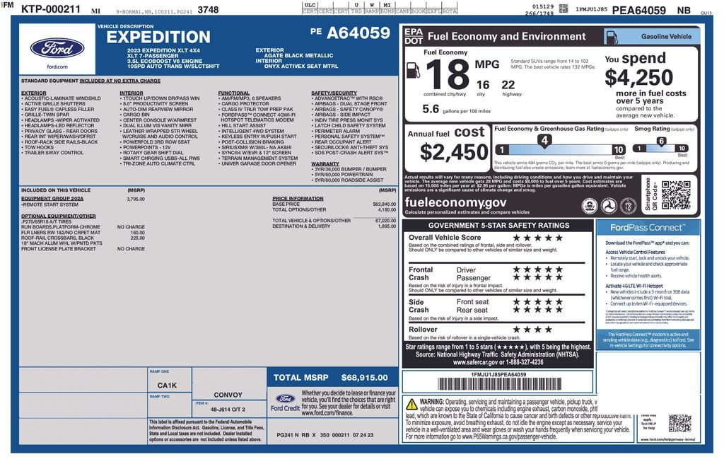 Used 2023 Ford Expedition XLT SUV