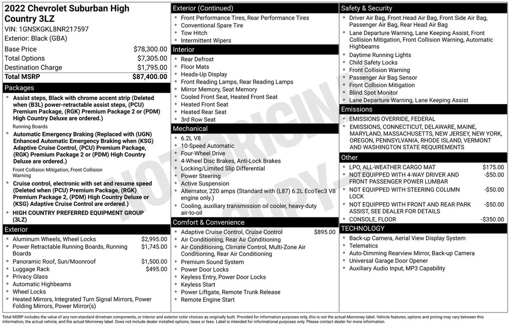 Used 2022 Chevrolet Suburban High Country SUV