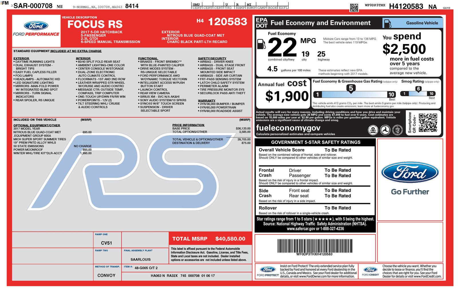 2017 Ford Focus RS's photo