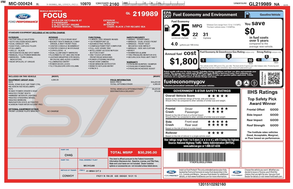 Used 2016 Ford Focus ST Hatchback