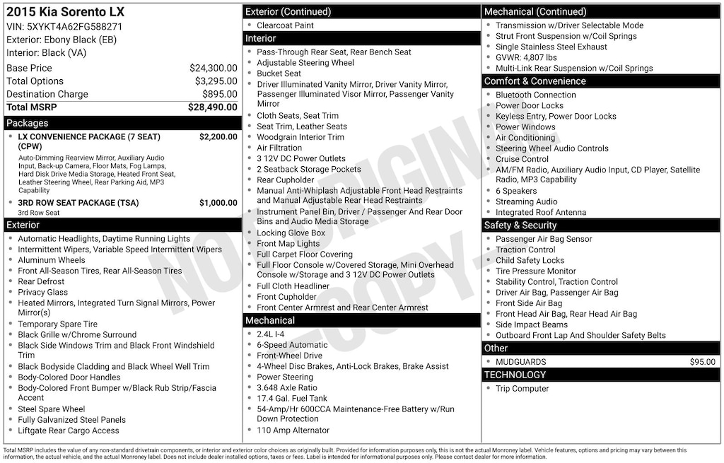 Used 2015 Kia Sorento LX SUV