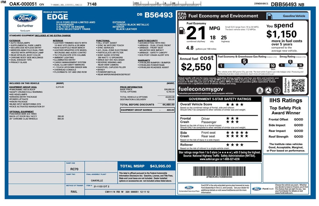 Used 2013 Ford Edge Limited SUV