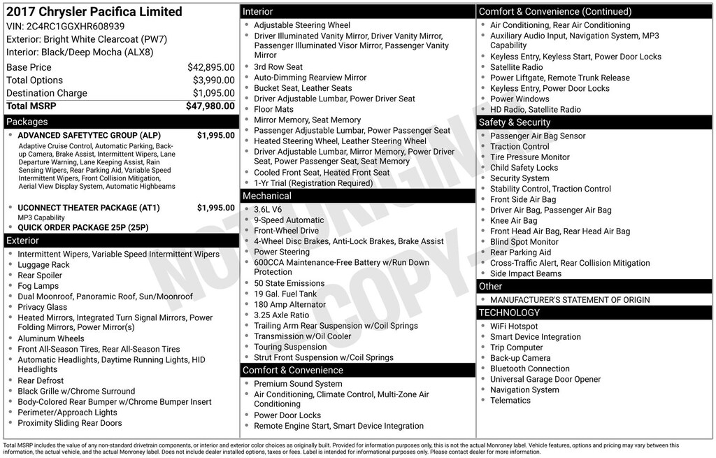 Used 2017 Chrysler Pacifica Limited Minivan/Van