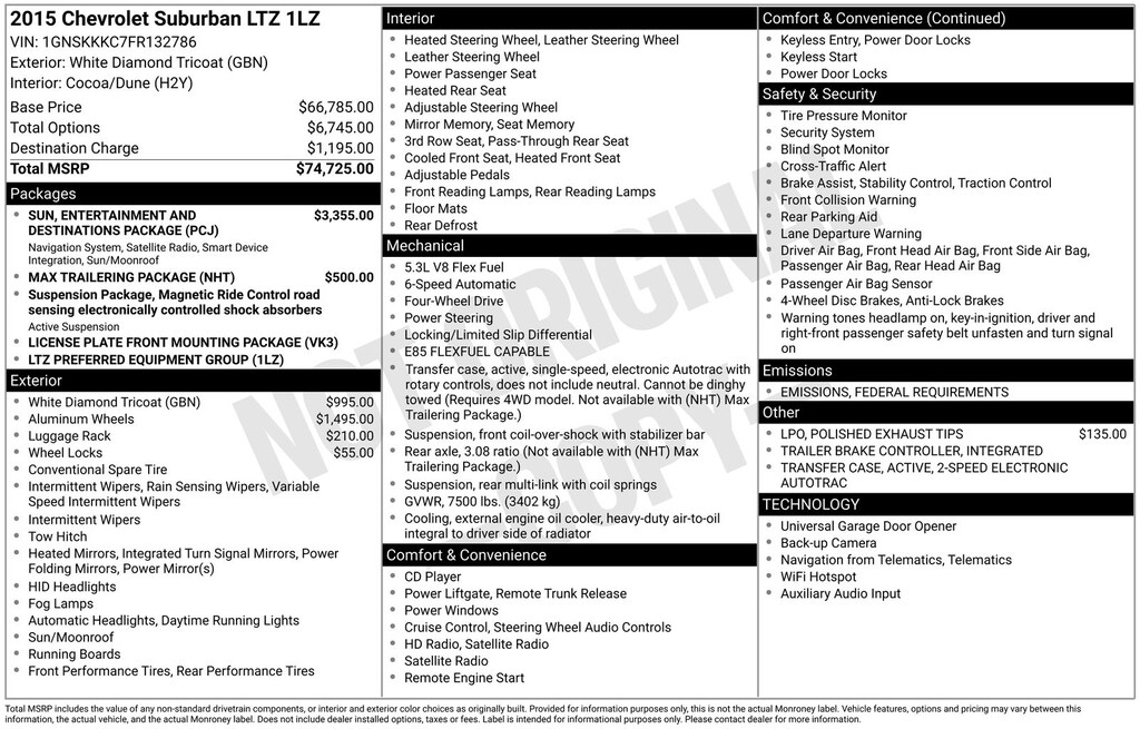 Used 2015 Chevrolet Suburban LTZ SUV