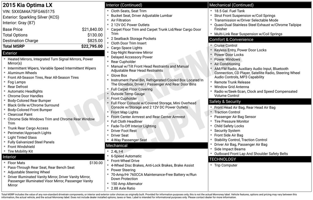 Used 2015 Kia Optima LX Sedan
