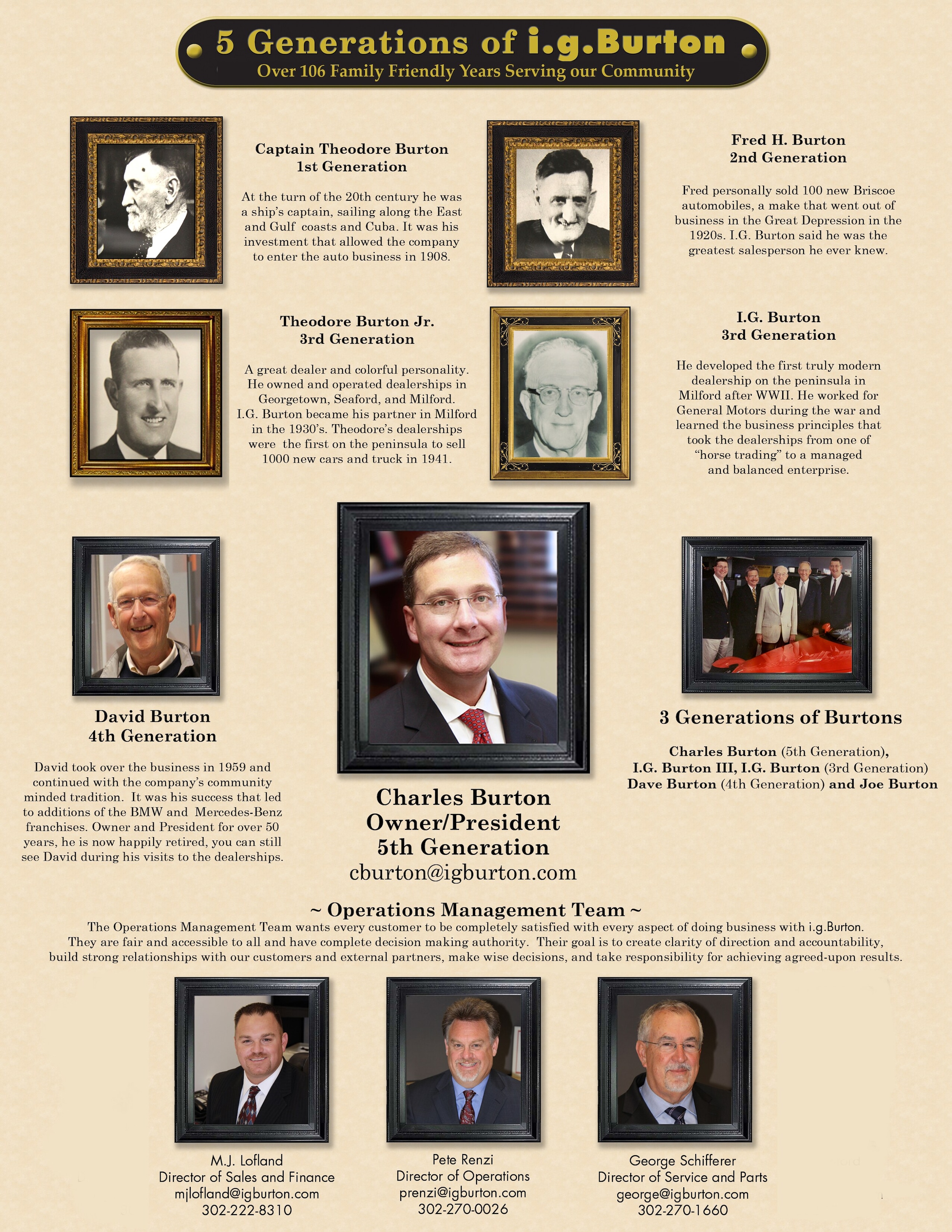 Ig Burton History Ig Burton Chrysler Dodge Jeep Ram Fiat