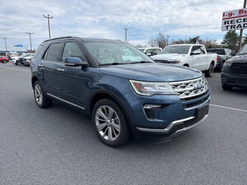 Used 2019 Ford Explorer Limited SUV