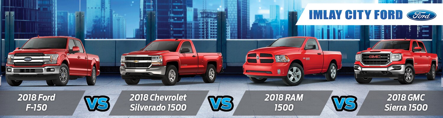 Ford F-150 vs Chevy Silverado 1500 vs Ram 1500 vs GMC Sierra 1500