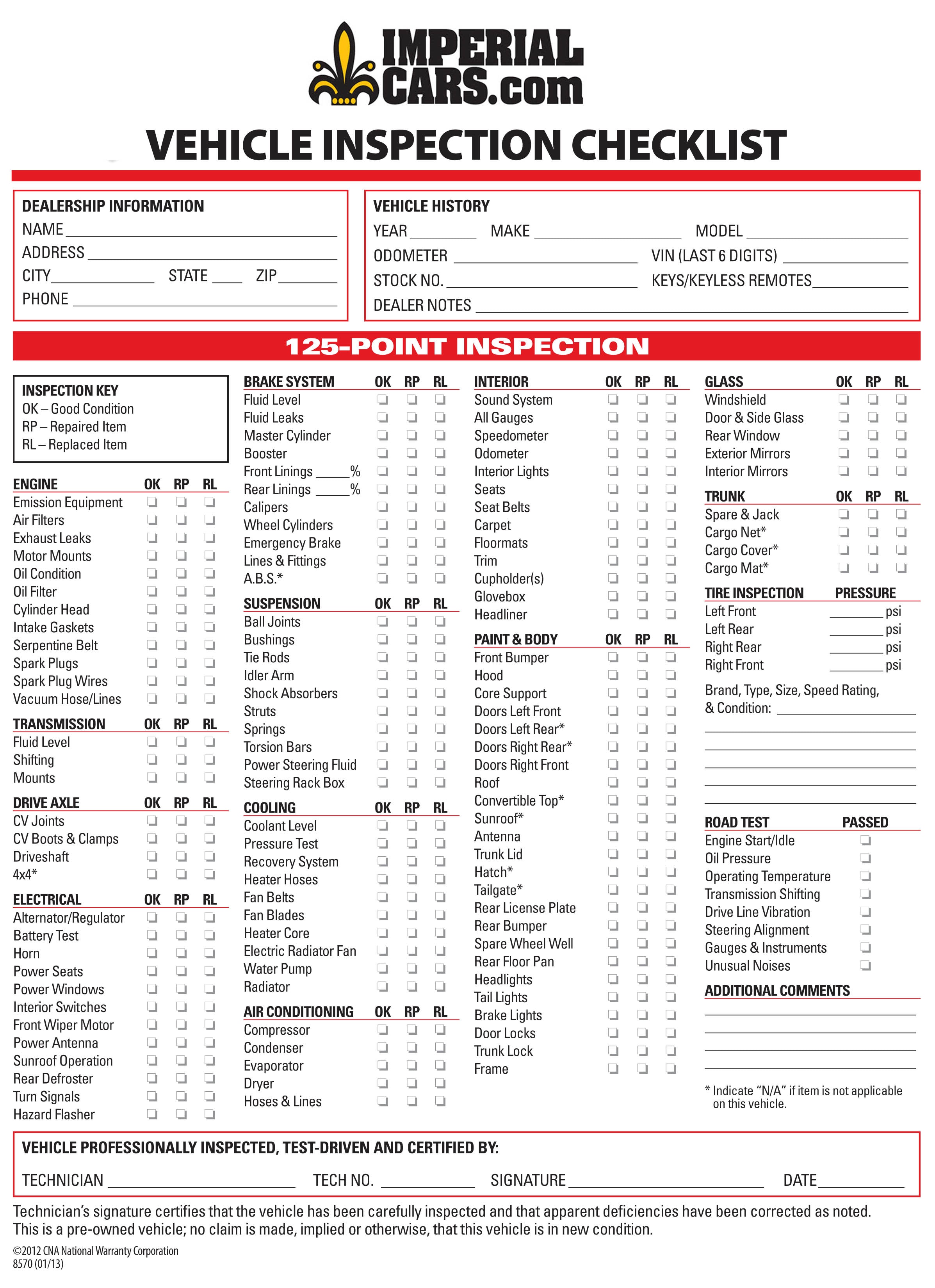 Imperial Cars 125-Point Vehicle Inspection Checklist for All ...