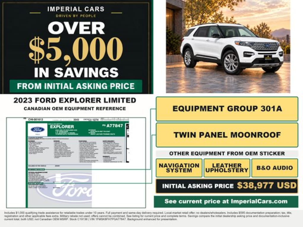 Certified 2023 Ford Explorer Limited SUV