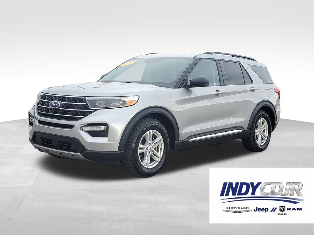 2023 Ford Explorer SUV 