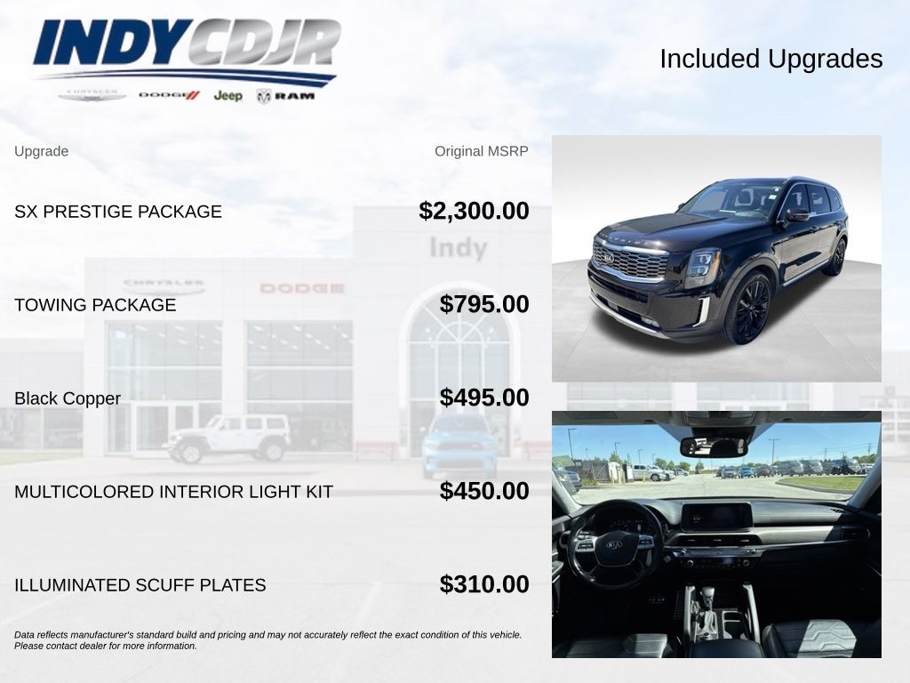 Used 2021 Kia Telluride SX SUV