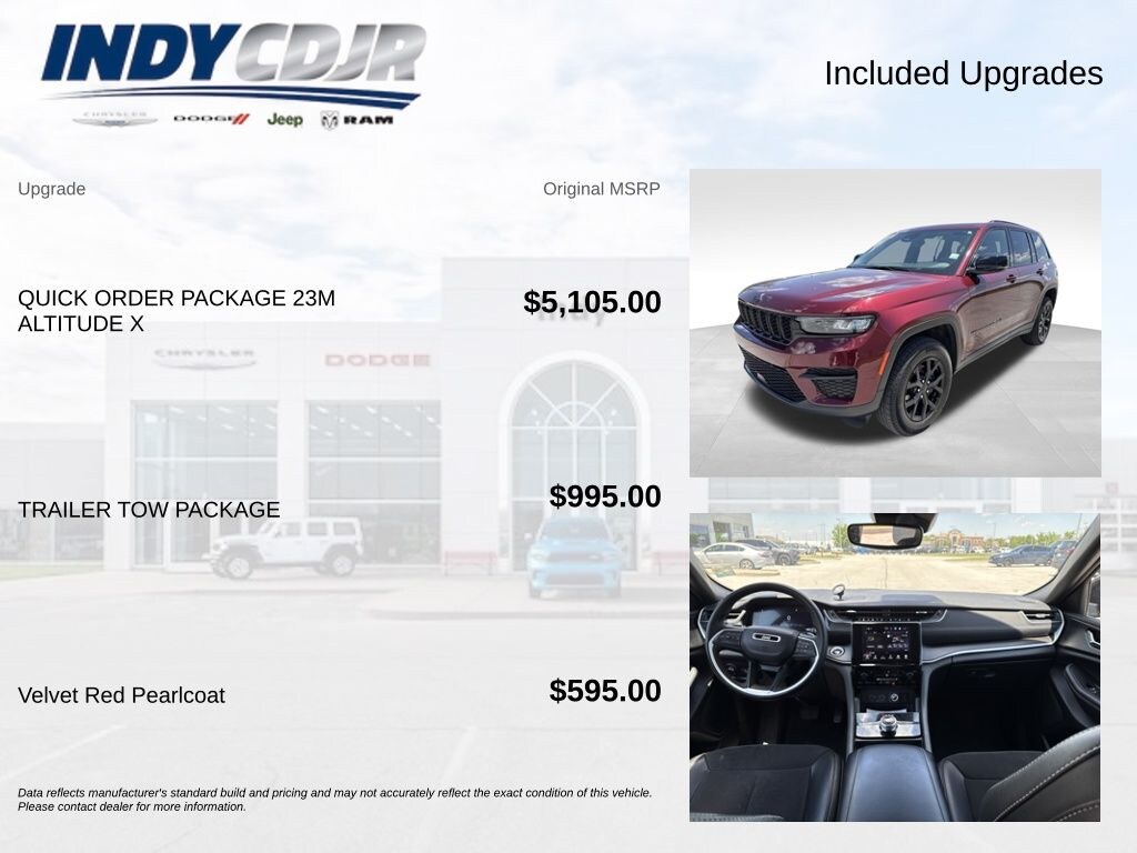 Used 2024 Jeep Grand Cherokee Laredo SUV