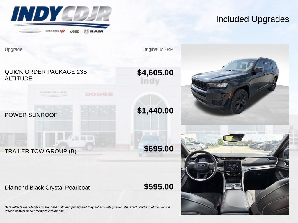 Used 2023 Jeep Grand Cherokee L Laredo SUV