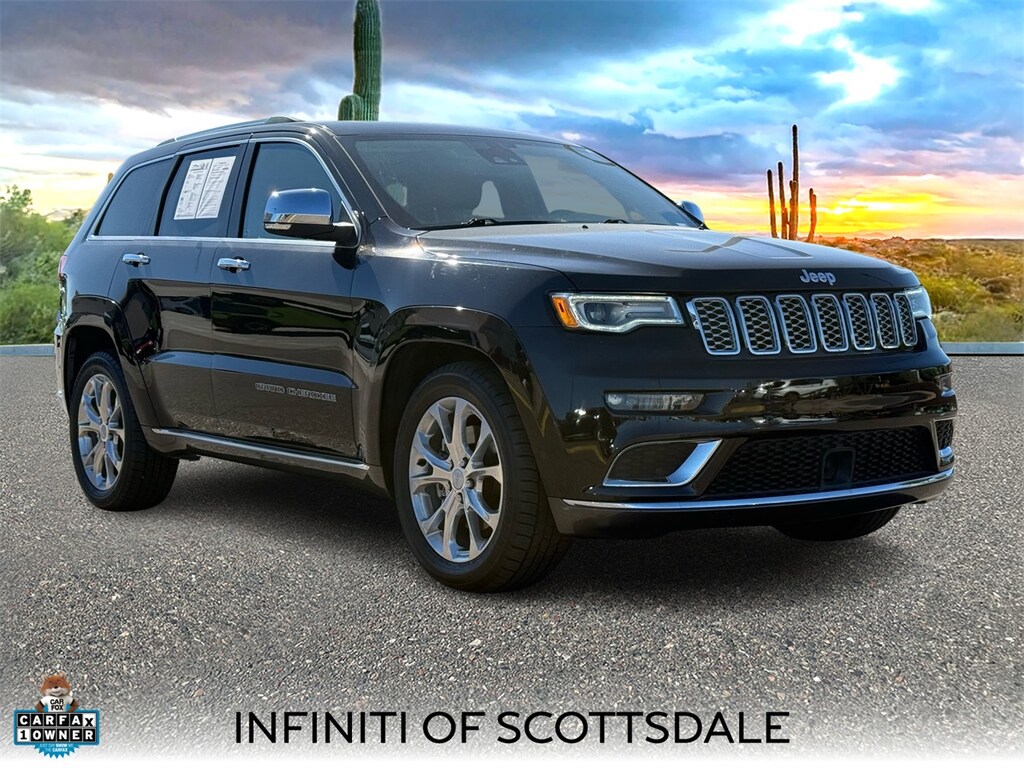 Used 2021 Jeep Grand Cherokee Summit SUV