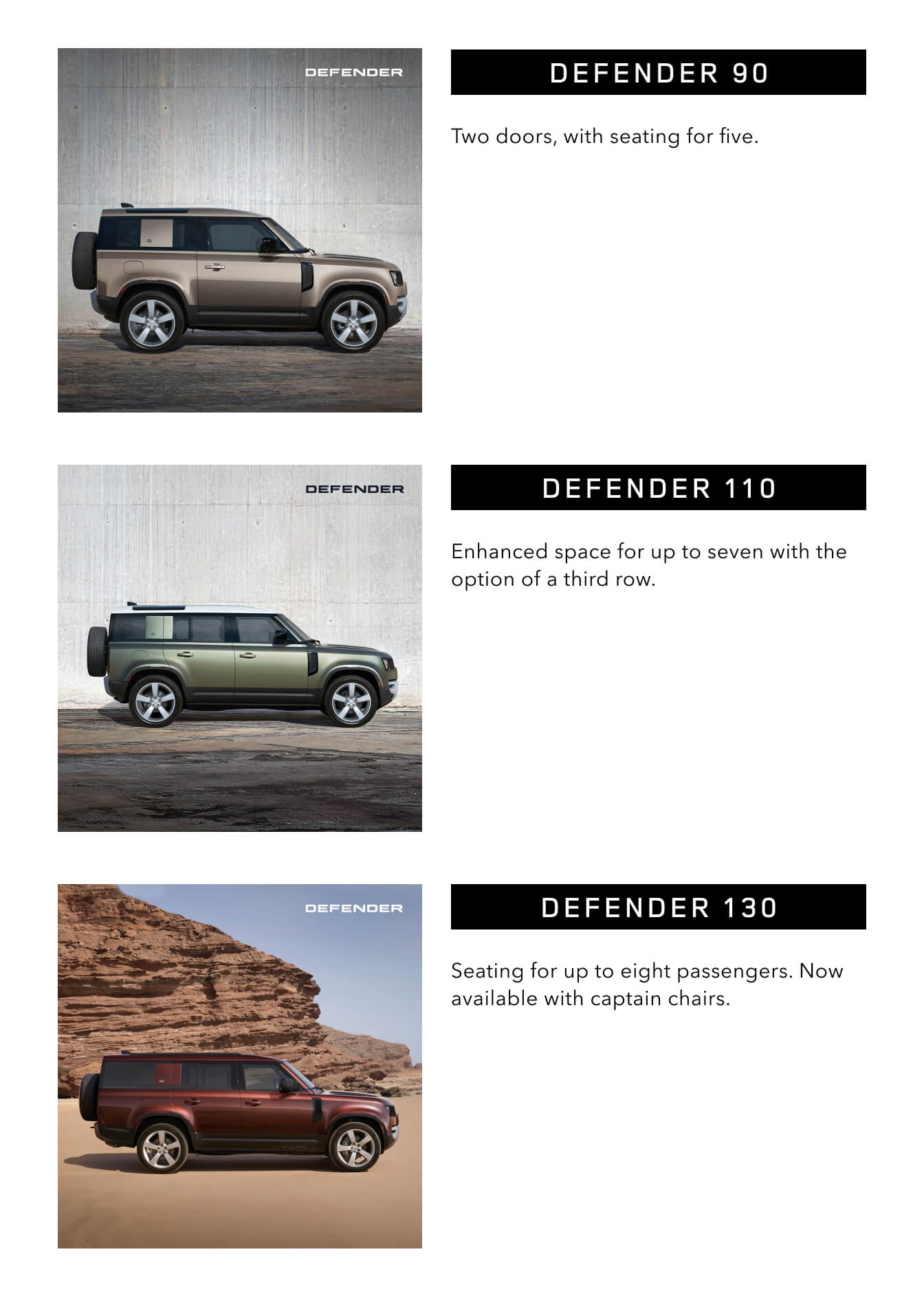 DEFENDER RELIABILITY BY TRIM