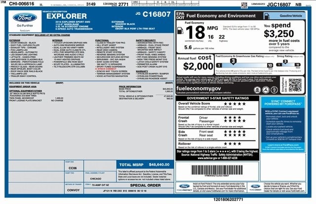 2018 Ford Explorer Sport