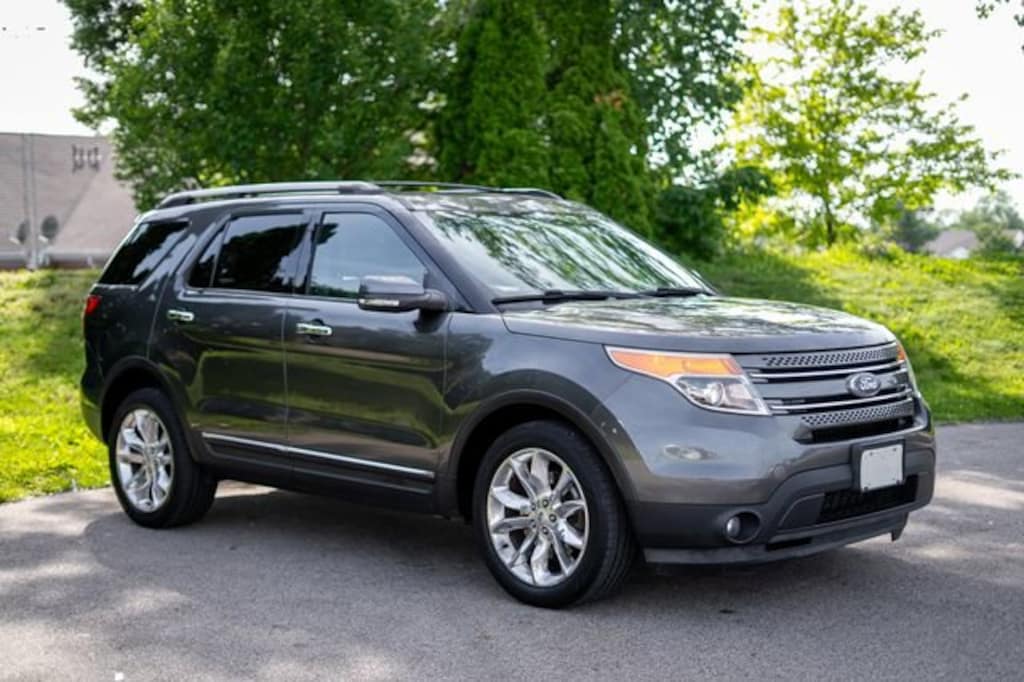 Used 2015 Ford Explorer Limited SUV