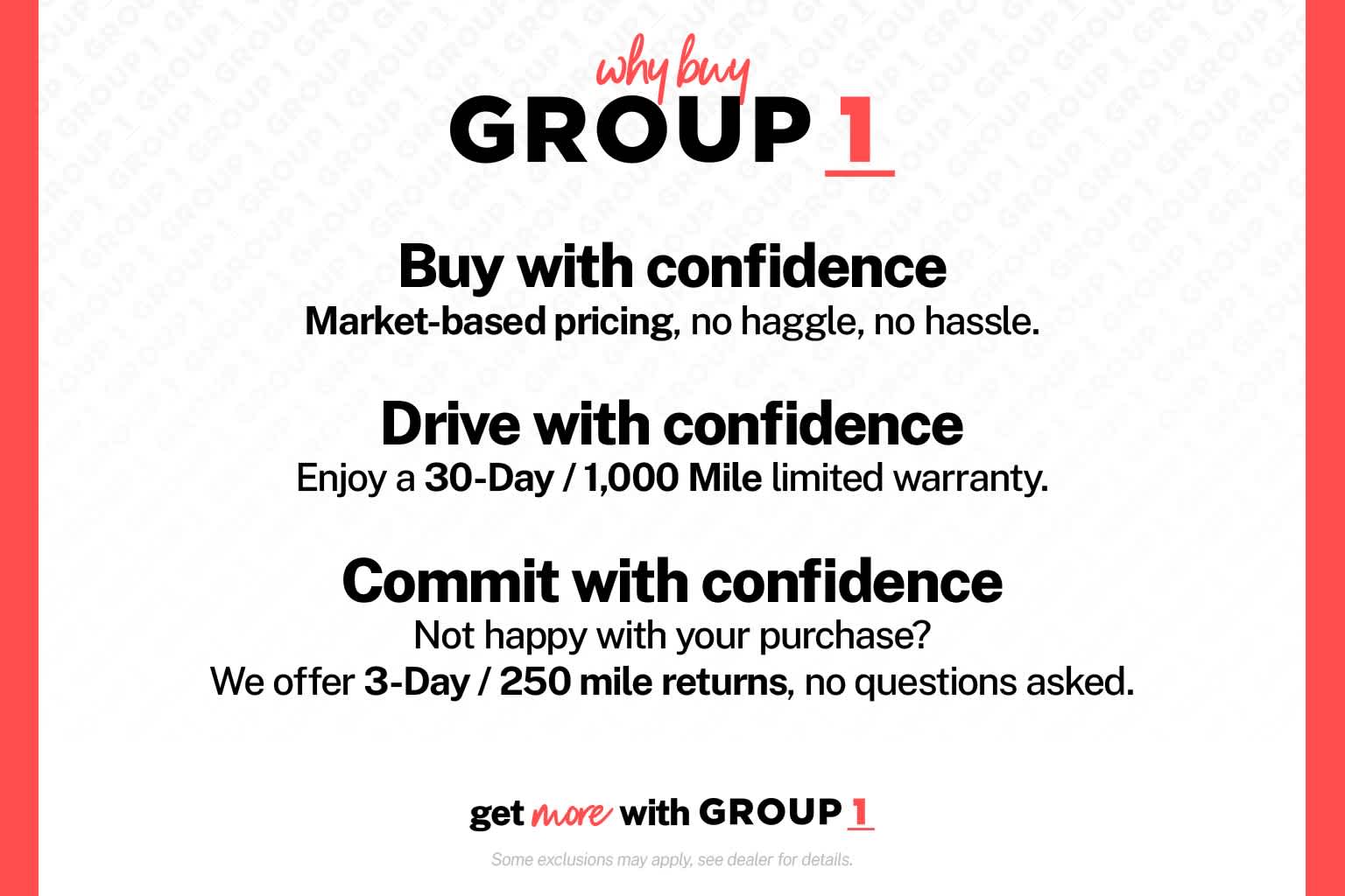 Used 2023 Hyundai IONIQ 5 SEL with VIN KM8KNDAF9PU201835 for sale in Danvers, MA