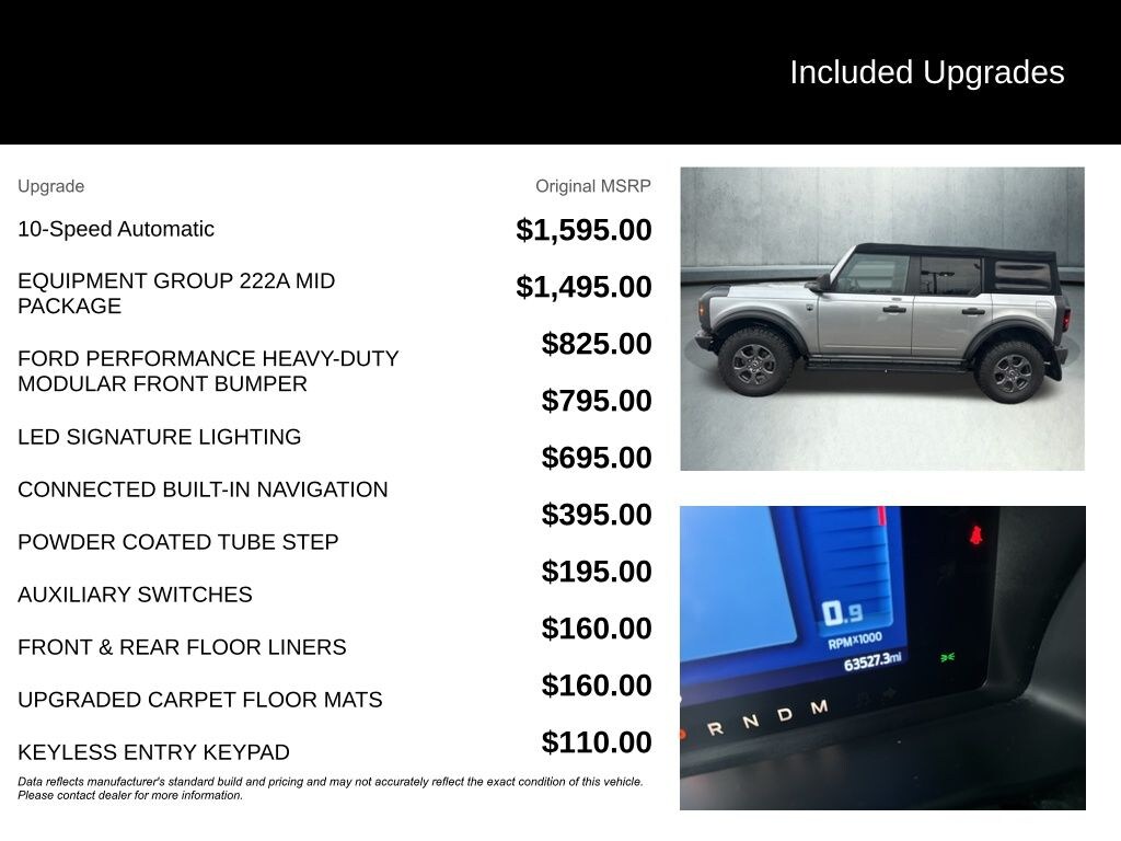 Used 2022 Ford Bronco Big Bend SUV