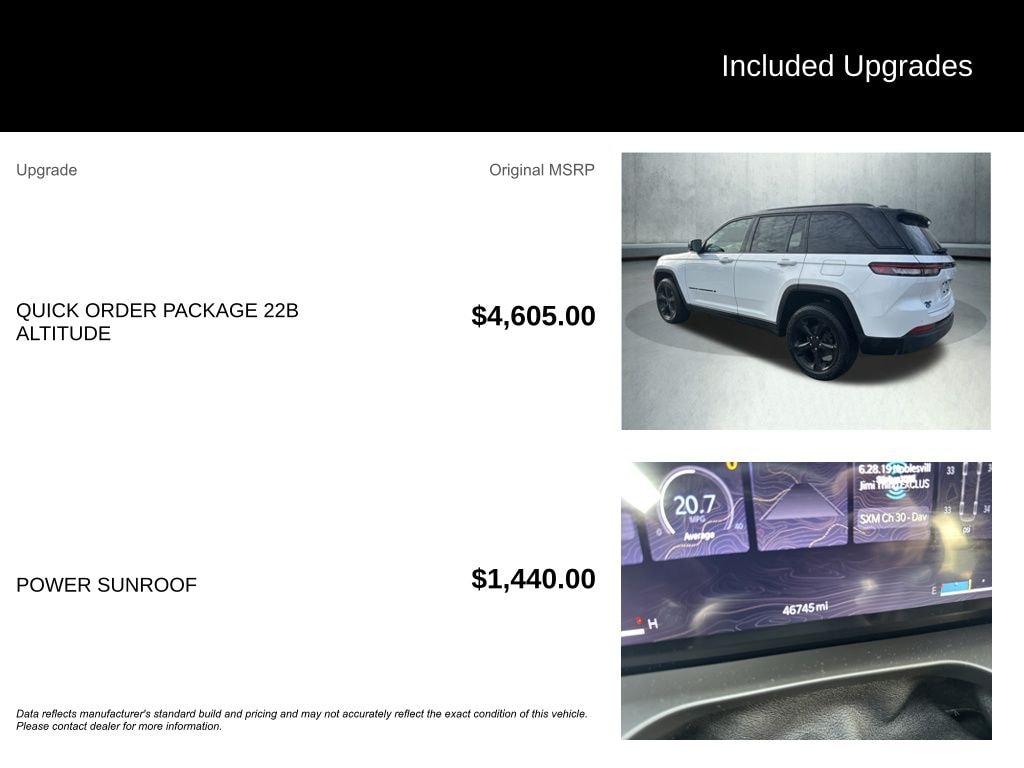 Used 2023 Jeep Grand Cherokee Altitude SUV