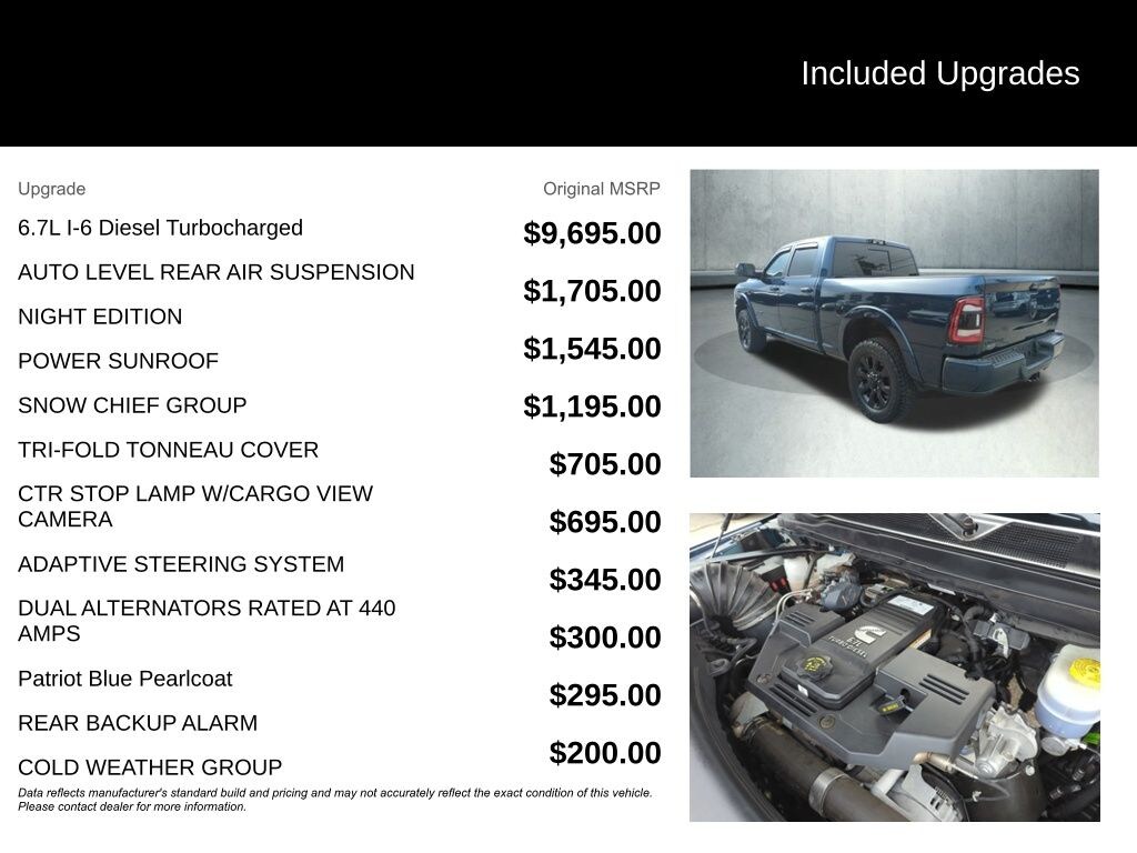 Used 2022 Ram 2500 Limited Truck