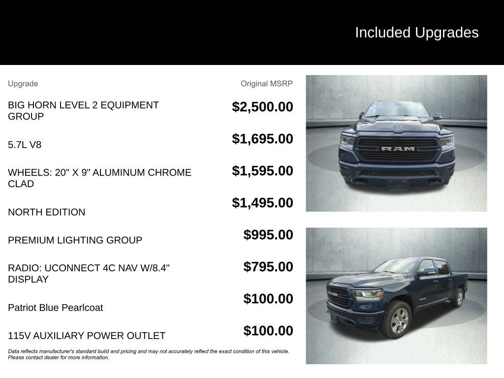 Used 2020 Ram 1500 Big Horn/Lone Star Truck