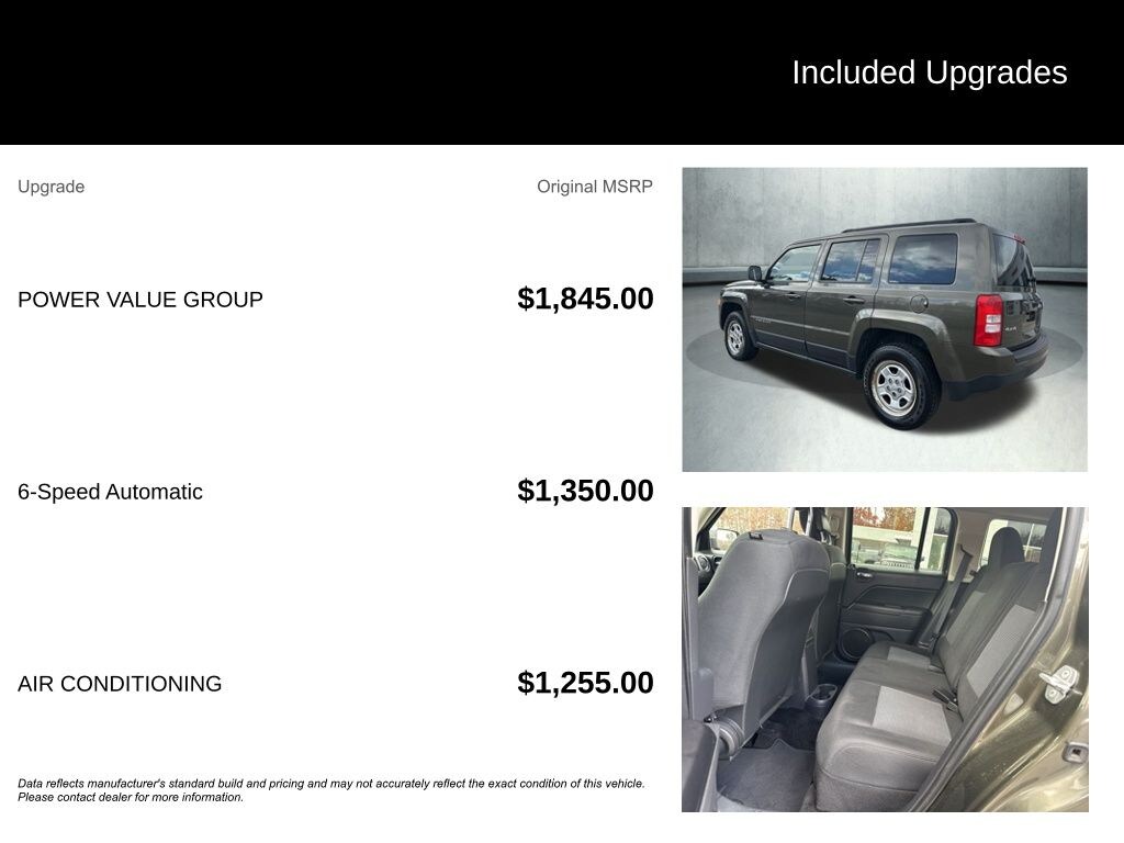 Used 2015 Jeep Patriot Sport SUV